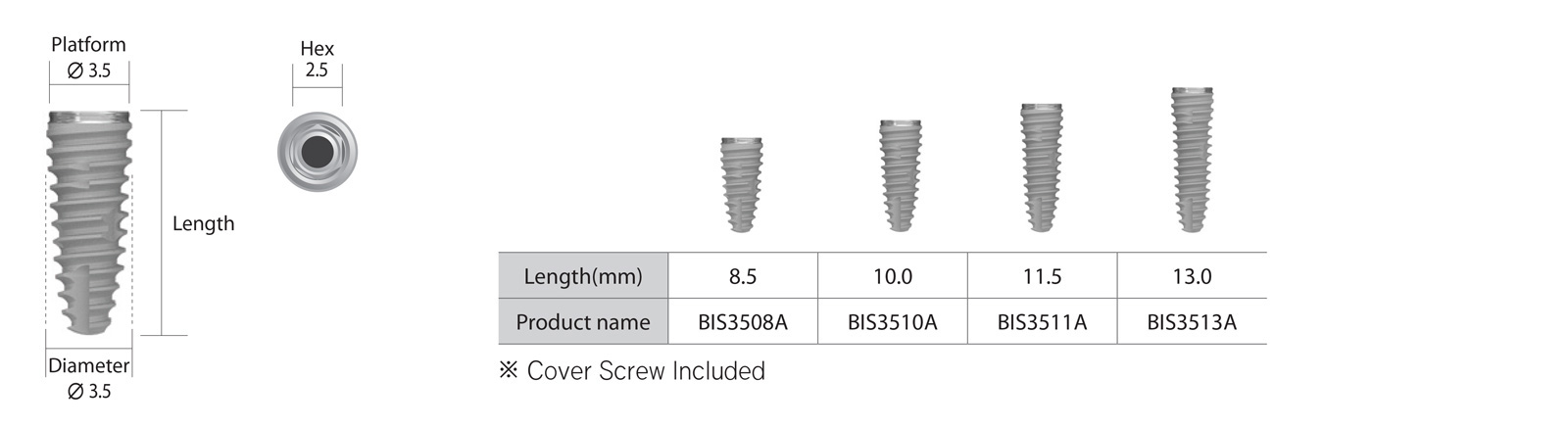 01 neobiotech is ii active